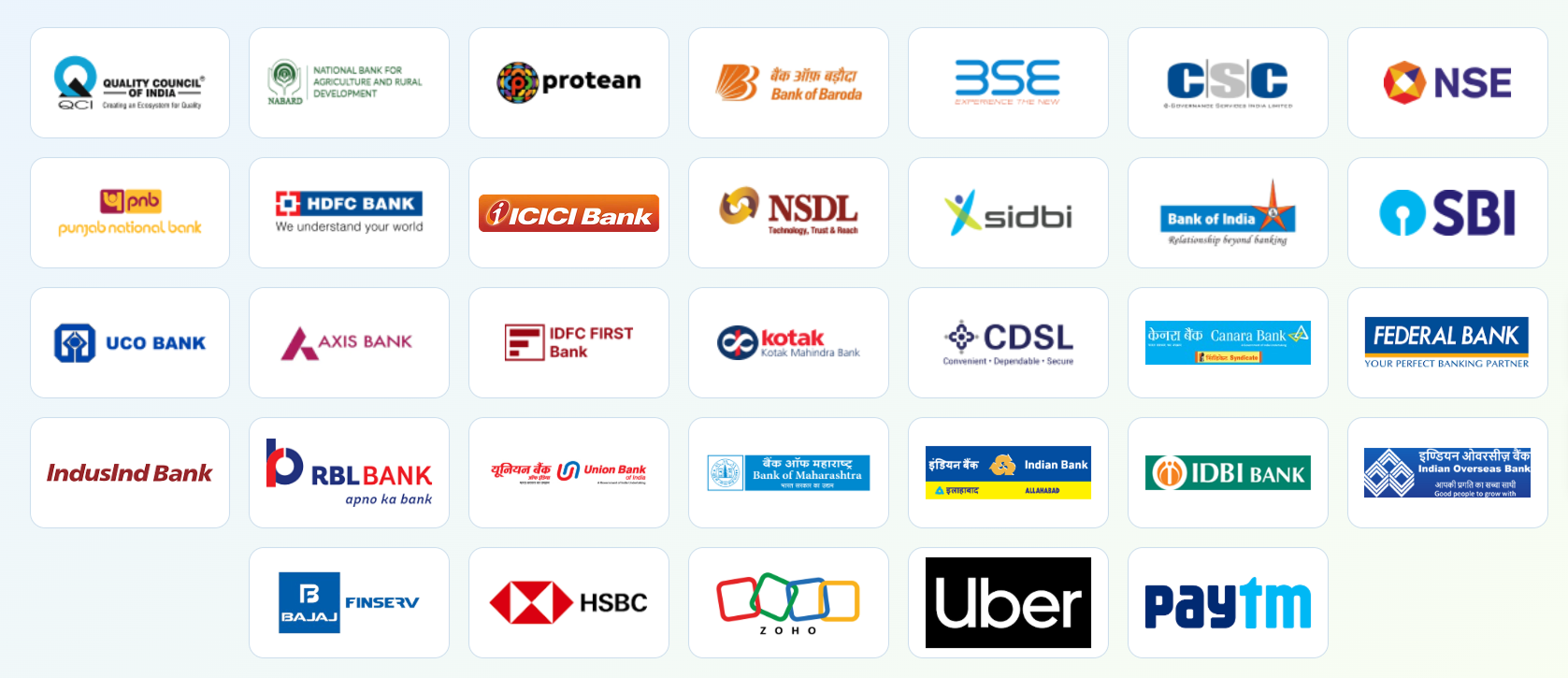 Logos of ONDC's founding members and investor institutions, including Quality Council of India, NABARD, Protean, Bank of Baroda, BSE, NSE, SBI, ICICI Bank, HDFC Bank, SIDBI and NSDL