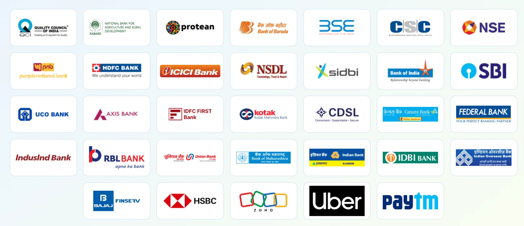 Logos of ONDC's founding members and investor institutions, including Quality Council of India, NABARD, Protean, Bank of Baroda, BSE, NSE, SBI, ICICI Bank, HDFC Bank, SIDBI and NSDL
